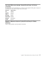 Preview for 209 page of IBM ISERIES SC41-5210-04 User Manual