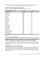 Preview for 261 page of IBM ISERIES SC41-5210-04 User Manual