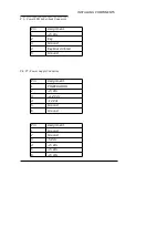 Preview for 31 page of IBM JAGUAR V 386 System Manual