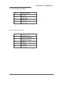 Preview for 33 page of IBM JAGUAR V 386 System Manual