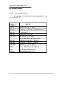 Preview for 36 page of IBM JAGUAR V 386 System Manual