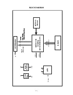 Предварительный просмотр 11 страницы IBM L170 6734 - AB9 Service Manual