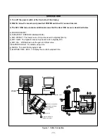 Предварительный просмотр 15 страницы IBM L170 6734 - AB9 Service Manual