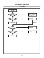 Предварительный просмотр 16 страницы IBM L170 6734 - AB9 Service Manual