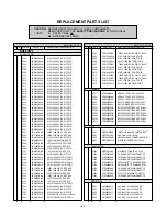 Предварительный просмотр 22 страницы IBM L170 6734 - AB9 Service Manual