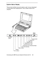 Предварительный просмотр 40 страницы IBM L40 SX Quick Reference