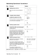 Предварительный просмотр 71 страницы IBM L40 SX Quick Reference