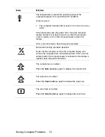 Предварительный просмотр 86 страницы IBM L40 SX Quick Reference