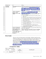 Preview for 21 page of IBM L5U Maintenance Information