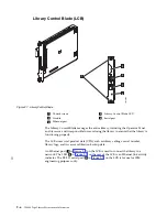 Предварительный просмотр 58 страницы IBM L5U Maintenance Information