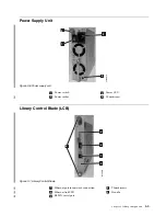 Preview for 75 page of IBM L5U Maintenance Information