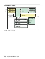 Предварительный просмотр 82 страницы IBM L5U Maintenance Information