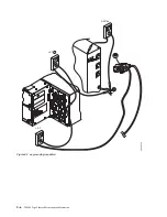 Предварительный просмотр 98 страницы IBM L5U Maintenance Information