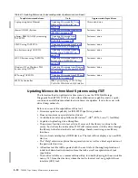 Preview for 166 page of IBM L5U Maintenance Information