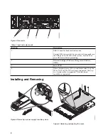 Предварительный просмотр 4 страницы IBM LC921 Quick Install Manual