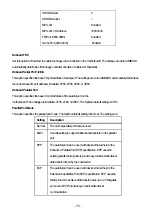 Предварительный просмотр 28 страницы IBM Low Power 667Mhz Panel PC PPC-1510PT User Manual