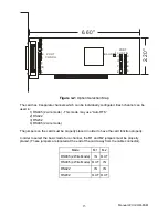 Preview for 13 page of IBM LPCI-COM-4SM User Manual