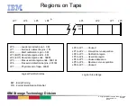 Предварительный просмотр 6 страницы IBM LTO Generation 3 Instruction Manual