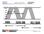 Предварительный просмотр 7 страницы IBM LTO Generation 3 Instruction Manual