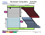 Предварительный просмотр 11 страницы IBM LTO Generation 3 Instruction Manual