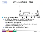 Предварительный просмотр 31 страницы IBM LTO Generation 3 Instruction Manual