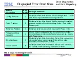 Предварительный просмотр 41 страницы IBM LTO Generation 3 Instruction Manual