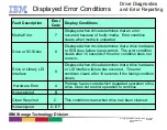 Предварительный просмотр 42 страницы IBM LTO Generation 3 Instruction Manual