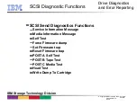 Предварительный просмотр 45 страницы IBM LTO Generation 3 Instruction Manual