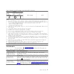 Preview for 29 page of IBM LTO Ultrium 4 Installation And User Manual