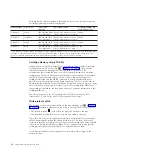 Предварительный просмотр 54 страницы IBM LTO Ultrium 4 Installation And User Manual