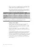 Предварительный просмотр 60 страницы IBM LTO Ultrium 4 Installation And User Manual