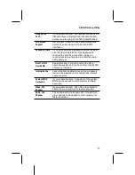 Preview for 29 page of IBM M768MR User Manual