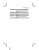 Preview for 37 page of IBM M768MR User Manual