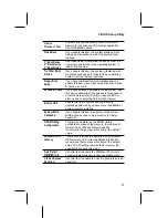 Preview for 27 page of IBM M841 User Manual