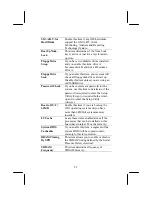 Preview for 26 page of IBM M950HLU Manual