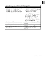 Предварительный просмотр 23 страницы IBM magstar mp 3570 Maintenance Information