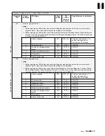 Предварительный просмотр 31 страницы IBM magstar mp 3570 Maintenance Information