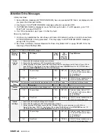 Предварительный просмотр 38 страницы IBM magstar mp 3570 Maintenance Information