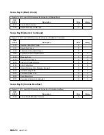 Предварительный просмотр 162 страницы IBM magstar mp 3570 Maintenance Information