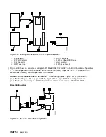 Предварительный просмотр 314 страницы IBM magstar mp 3570 Maintenance Information