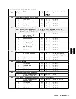 Предварительный просмотр 493 страницы IBM magstar mp 3570 Maintenance Information