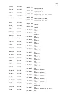 Предварительный просмотр 642 страницы IBM magstar mp 3570 Maintenance Information