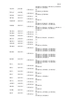 Предварительный просмотр 643 страницы IBM magstar mp 3570 Maintenance Information