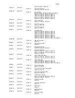 Предварительный просмотр 648 страницы IBM magstar mp 3570 Maintenance Information