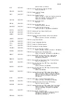 Предварительный просмотр 652 страницы IBM magstar mp 3570 Maintenance Information