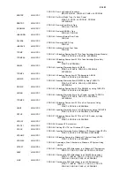 Предварительный просмотр 653 страницы IBM magstar mp 3570 Maintenance Information