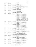 Предварительный просмотр 656 страницы IBM magstar mp 3570 Maintenance Information