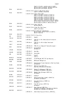 Предварительный просмотр 657 страницы IBM magstar mp 3570 Maintenance Information