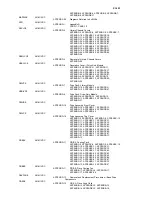 Предварительный просмотр 658 страницы IBM magstar mp 3570 Maintenance Information