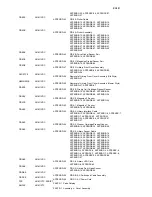 Предварительный просмотр 661 страницы IBM magstar mp 3570 Maintenance Information